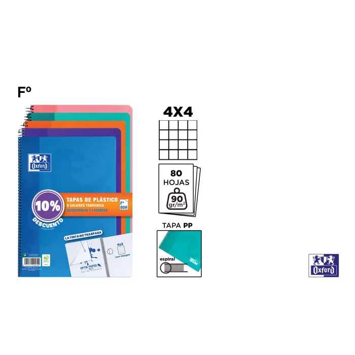 Pack de Cuadernos con Tapa Plástica F 80 Hojas 4x4 Colores Tende