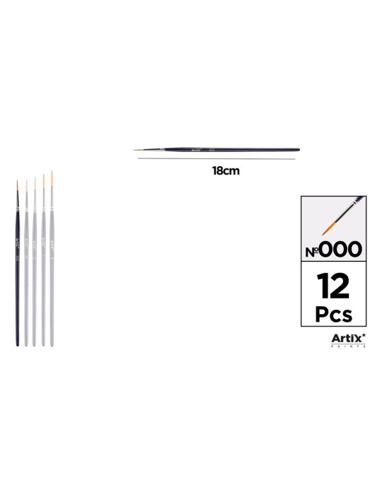 Pincel extrafino de pelo sintético bicolor, mango azul - Artix, Nº 000